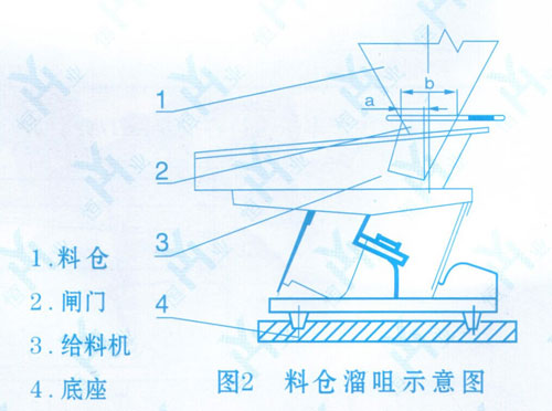 雙層12頭煲仔機